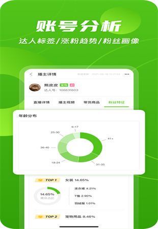 飞瓜数据官网app