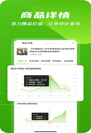 飞瓜数据官网app